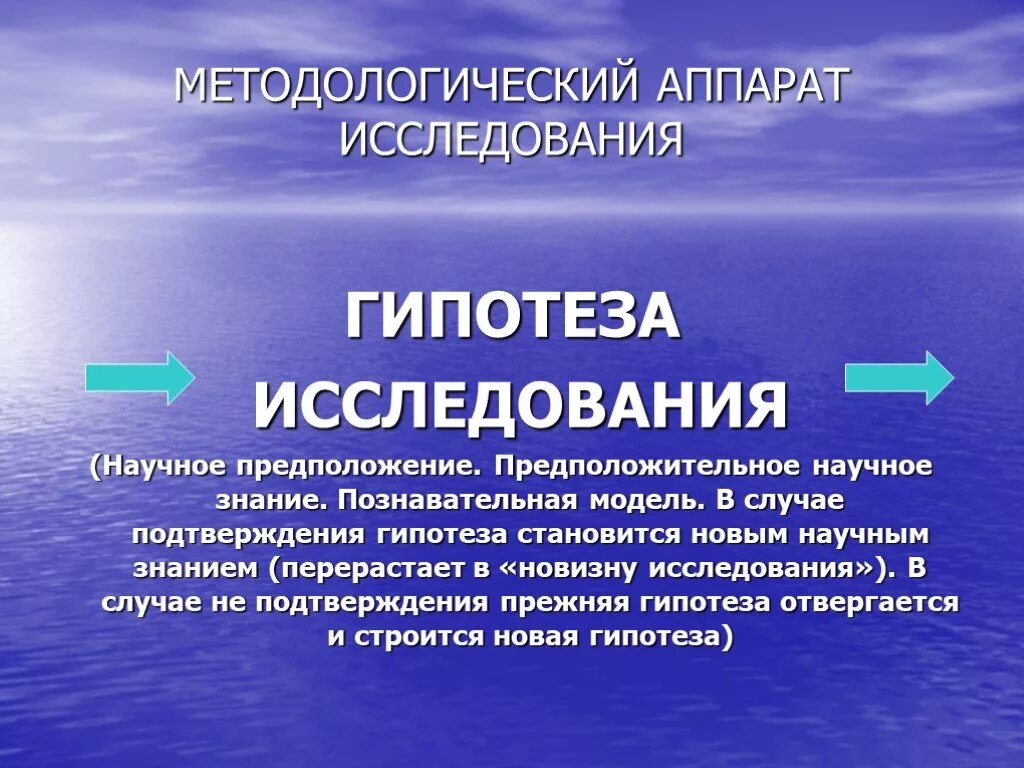 Построение научных гипотез. Методологический аппарат научного исследования. Методологический аппарат гипотеза. Методологический аппарат исследовательской работы. Что такое гипотеза в исследовательской работе.