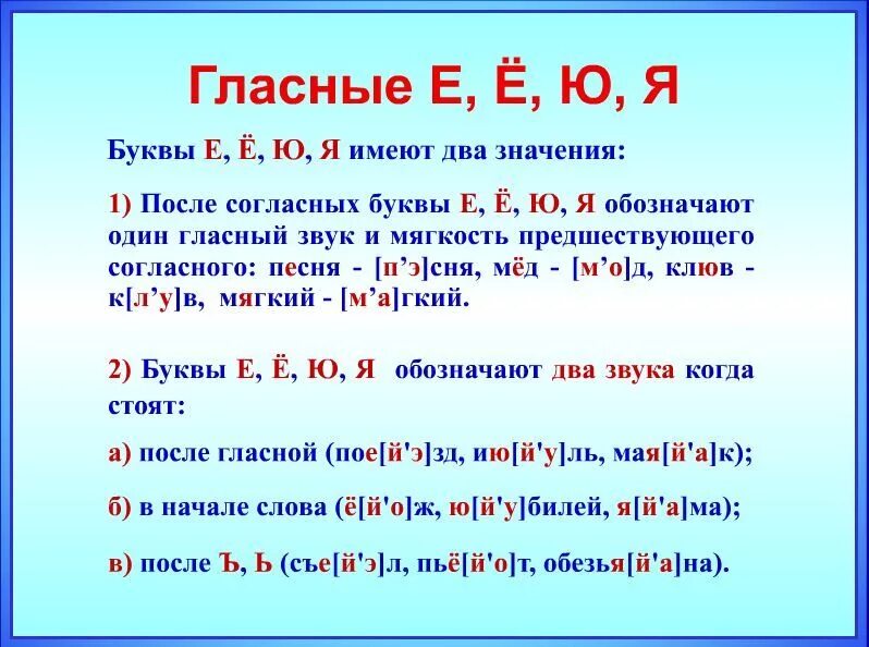 Какие буквы издают звук. Гласные обозначающие 2 звука. Гласные обозначающие 2 звука правило. Правило гласные буквы обозначающие 2 звука. Буквы обозначают 2 звука правило.