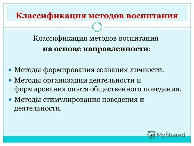 Методы воспитывающей деятельности