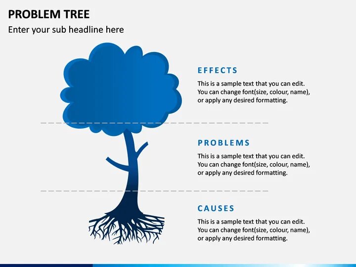 Problem tree. Дерево проблем шаблон. Дерево проблем рисунок. Problem Tree дерево. Дерево проблем макет.