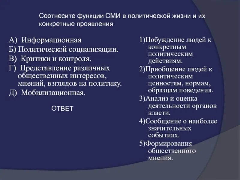 Средства массовой информации в демократическом обществе. Функция критики и контроля СМИ. Средства массовой информации в политической жизни. Информационная функция СМИ В политике. Функции средств массовой информации.