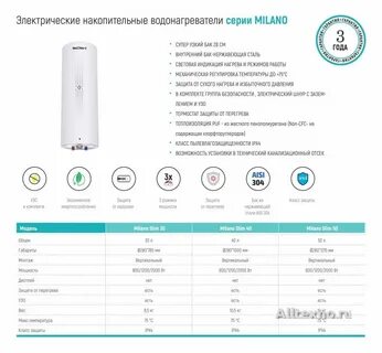 Водонагреватели накопительные электрические размеры
