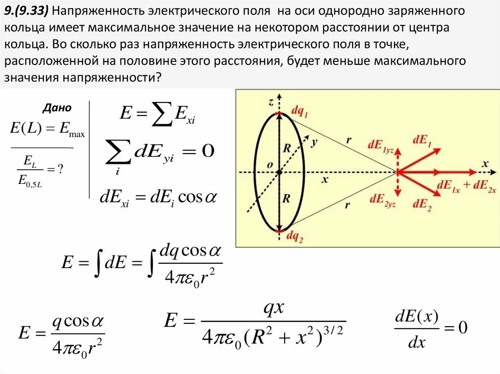 Равномерно заряженное полукольцо. Расчет напряженности поля на оси заряженного кольца.. Напряженность электрического поля на оси кольца. Электрическое поле равномерно заряженной кольца. Формула напряженности электростатического поля на оси кольца.