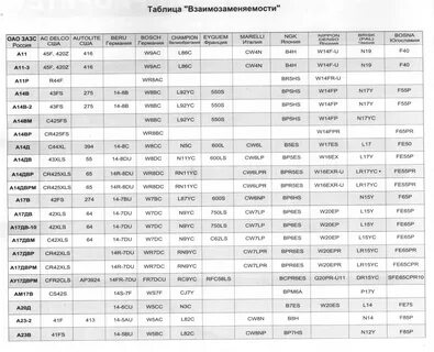 Подобрать русский аналог