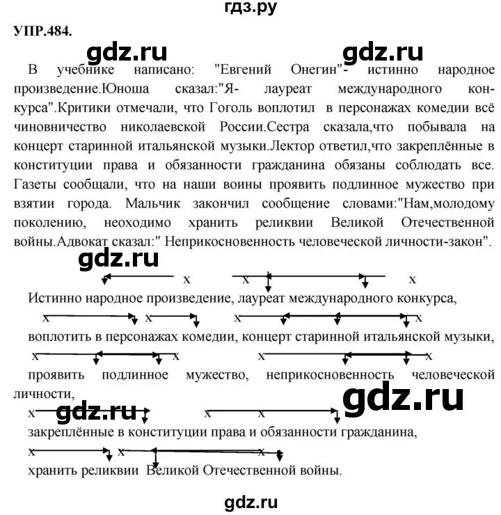 Русский язык 7 класс упражнение 484