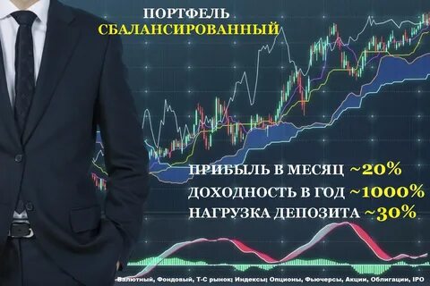 Риск инвестирования в акции