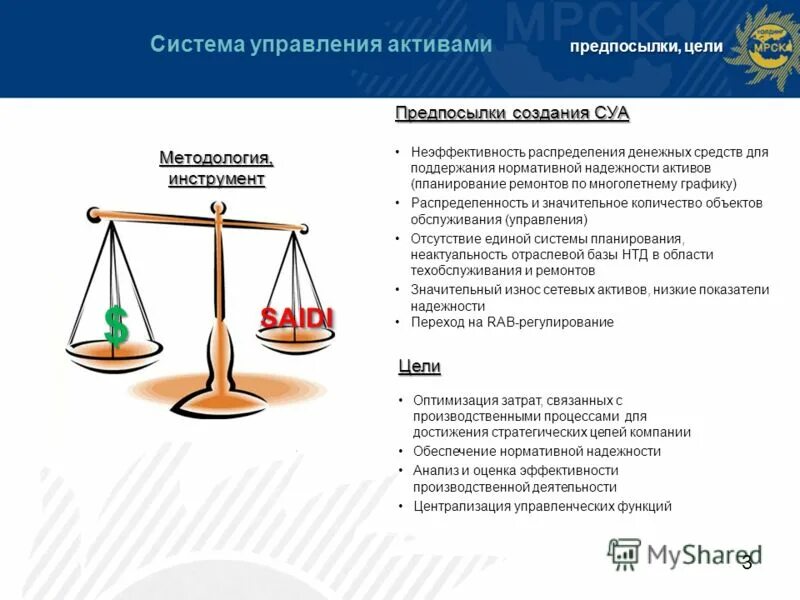 Система управления производственными активами