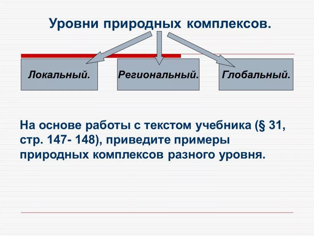 Глобальный природно территориальный комплекс. Локальный уровень природного комплекса. Локальные природные комплексы. Уровни природных комплексов. Глобальные региональные и локальные природные комплексы.