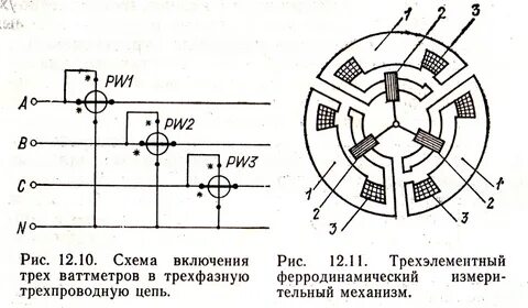 Схема включения в сеть