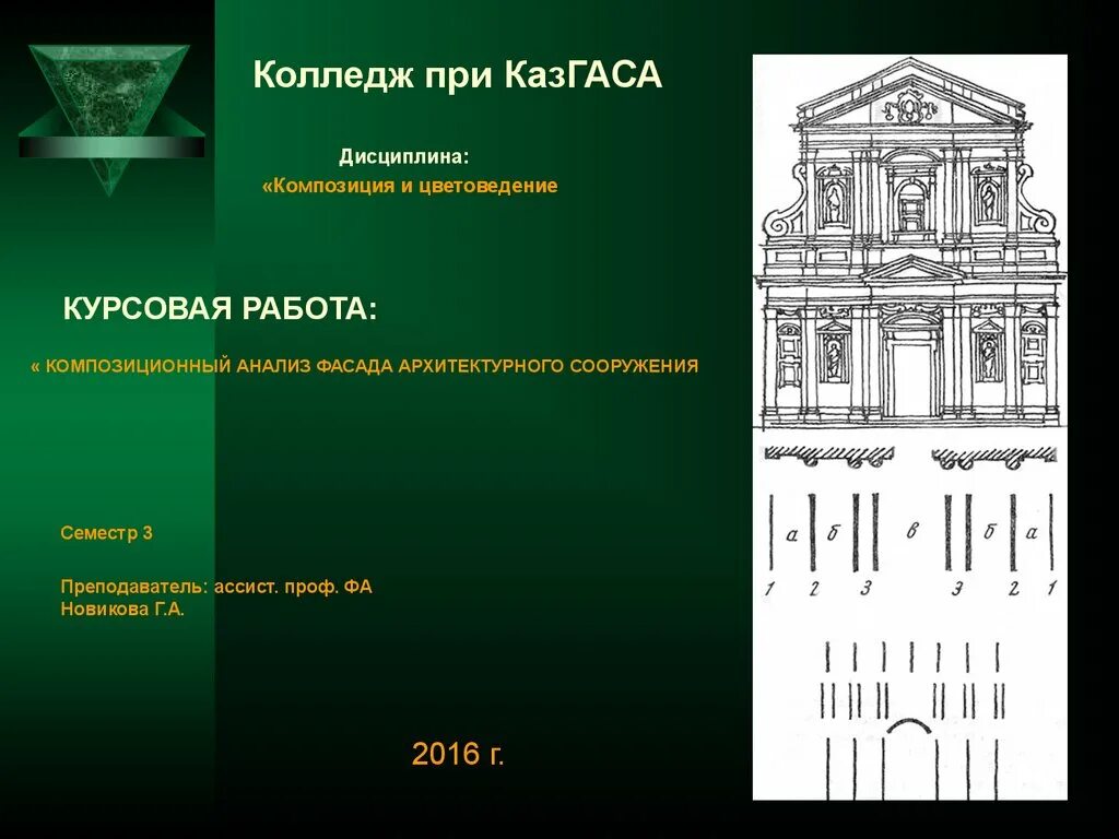 Какое понятие не является архитектурным