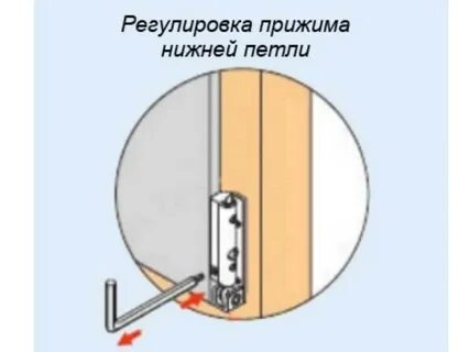 Как прижать створку пластикового окна к раме