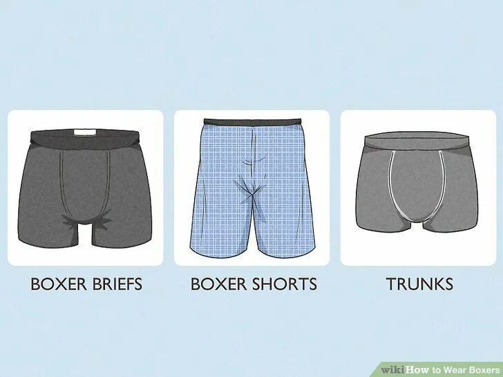 К чему снятся трусы мужские. Надели боксёры. Trunks и Boxers разница. Boxers or briefs. Какой стороной надевать трусы мужские.