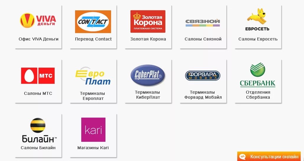 Банк партнер золотая корона. Золотая корона банки партнеры. Терминал Золотая корона. Билайн Евросеть. Денежные переводы.