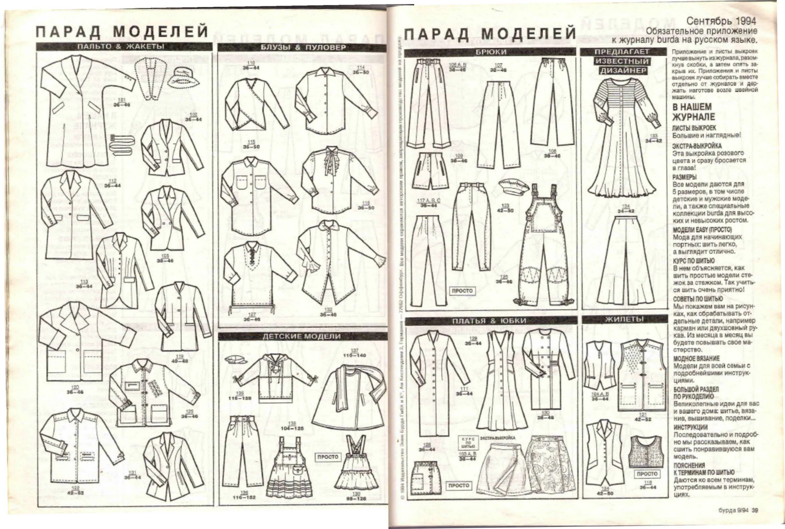 Парад моделей Бурда с 1994 года. Бурда 3 1994 технические рисунки. Бурда 1 2021 технические рисунки. Бурда 8 2023 парад моделей.