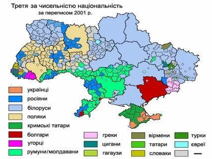 Состав населения украины