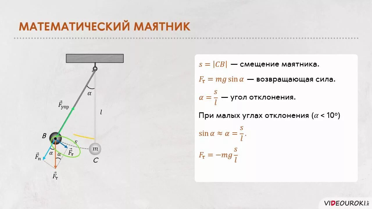 Математический маятник формулы 9 класс. Формула математического маятника физика 9 класс. Гармонические колебания математического маятника. Смещение математического маятника формула.