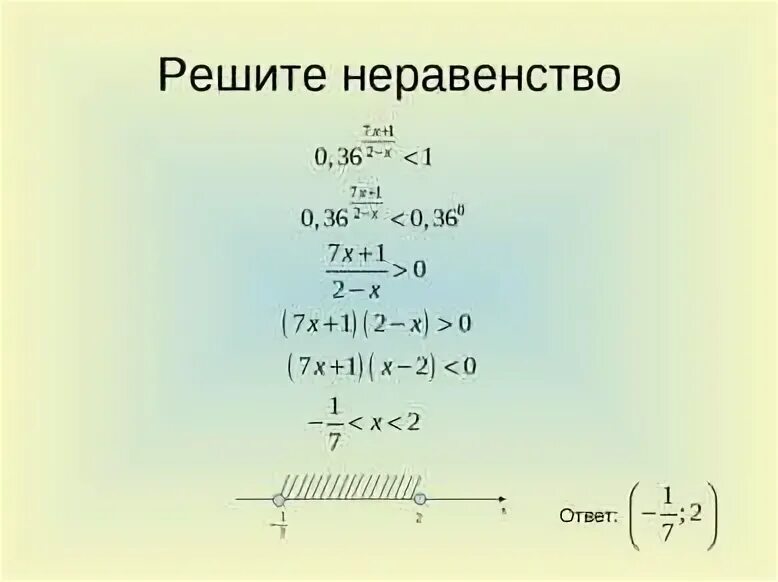 Укажите неравенство 5х х2 0