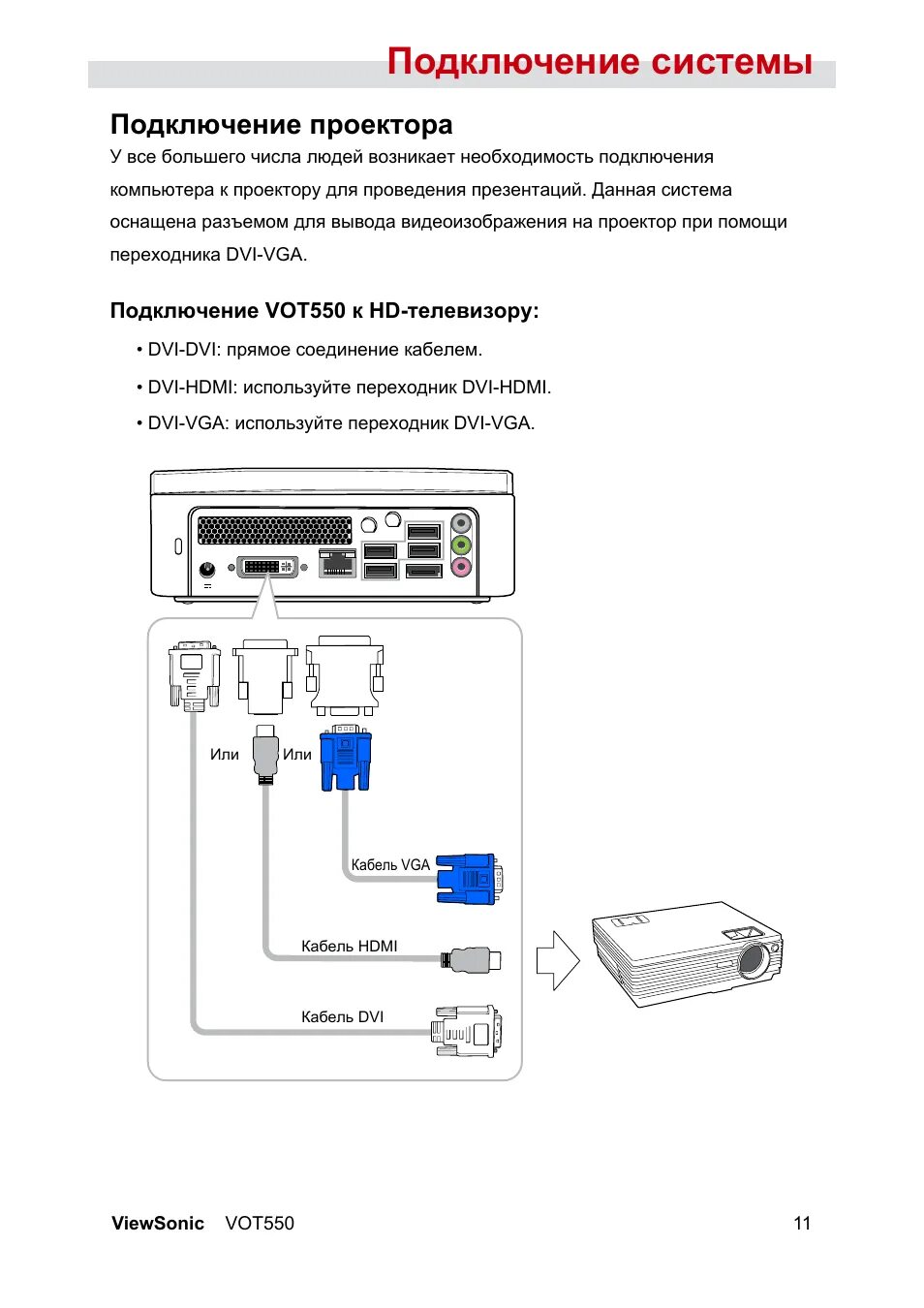 Подключить проектор через usb. Как подключить компьютер к проектору через кабель VGA. Проектор для домашнего кинотеатра схема подключения кабелей. Порядок подключения мультимедийного проектора. Как подключить проектор BENQ К компьютеру схема.