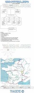 Столетняя война контурная карта 6 класс по истории