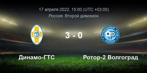 Ротор прогноз