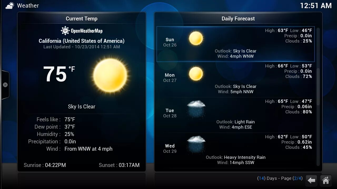 Логотип OPENWEATHERMAP. Open weather Map. Погодные иконки для OPENWEATHERMAP. Weather API. Https openweathermap org