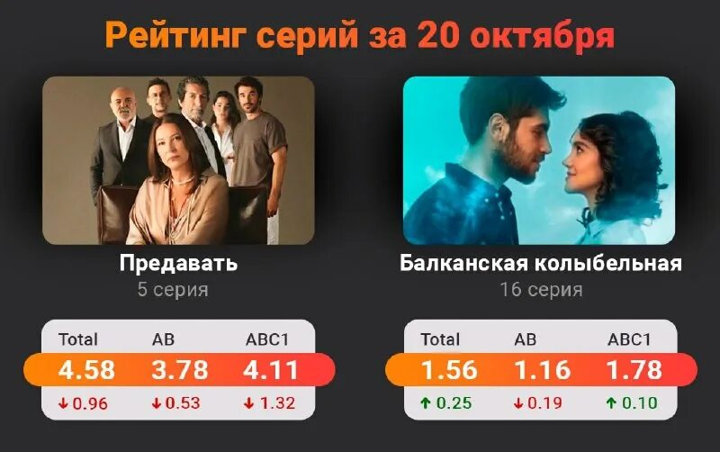 турки тв лайв