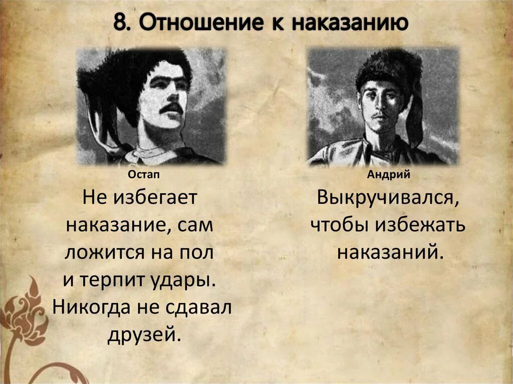 Отношение к наказаниям остапа и андрия