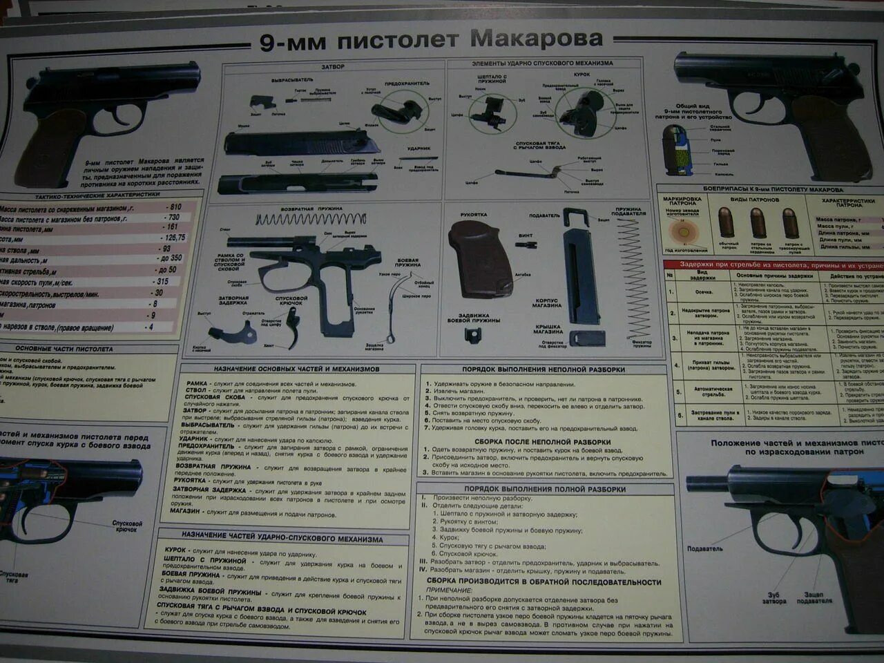 Плакат пм