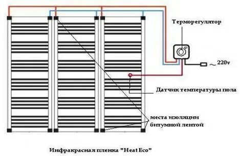 Терморегулятор пленочный пол