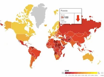 Восприятие коррупции
