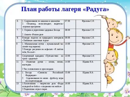 Мероприятия в детском лагере на каждый день