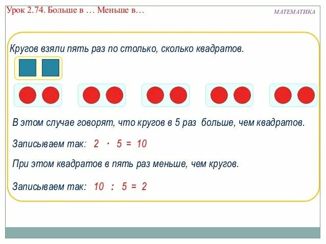 Сколько раз увидишь его столько. Задача с кружочками. Во сколько раз меньше. Во сколько раз больше меньше. Сколько кружков на рисунке.