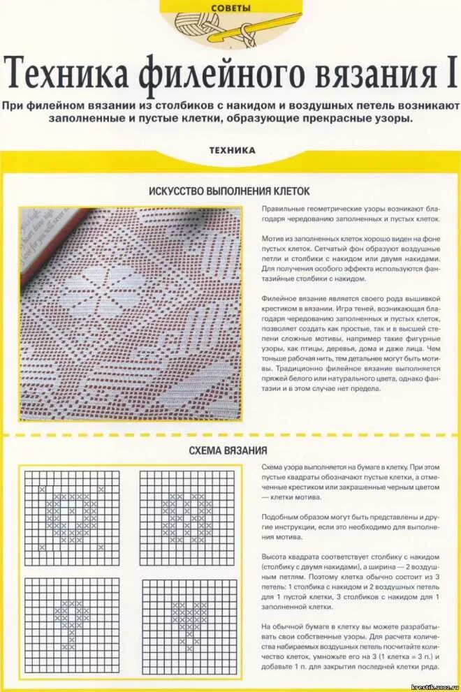 Филейная техника вязания крючком схемы. Филейное вязание. Филейное вязание крючком. Техника филейного вязания. Филейная техника вязания крючком.