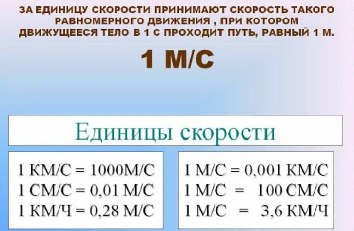 Единицы измерения скорости. Единицы измерения скорости в физике. Перевод единиц измерения скорости. Единица измерения скорости v. Перевести м сек в км час