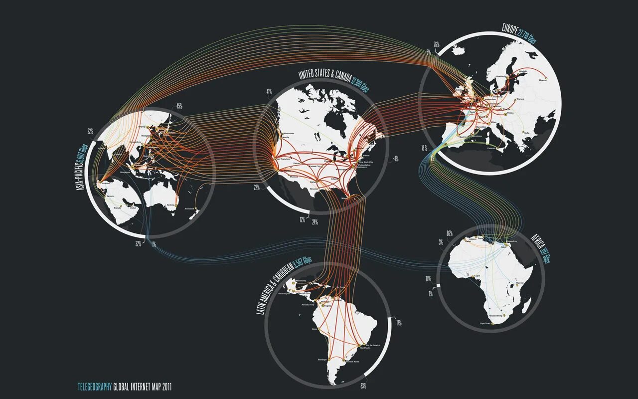 Кабели интернета в мире. Карта интернета. Карта глобального интернета. Мировая карта оптоволокна. Карта Всемирного интернета.