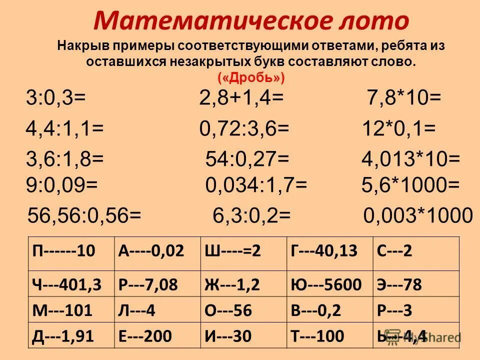 Презентация на тему примеры