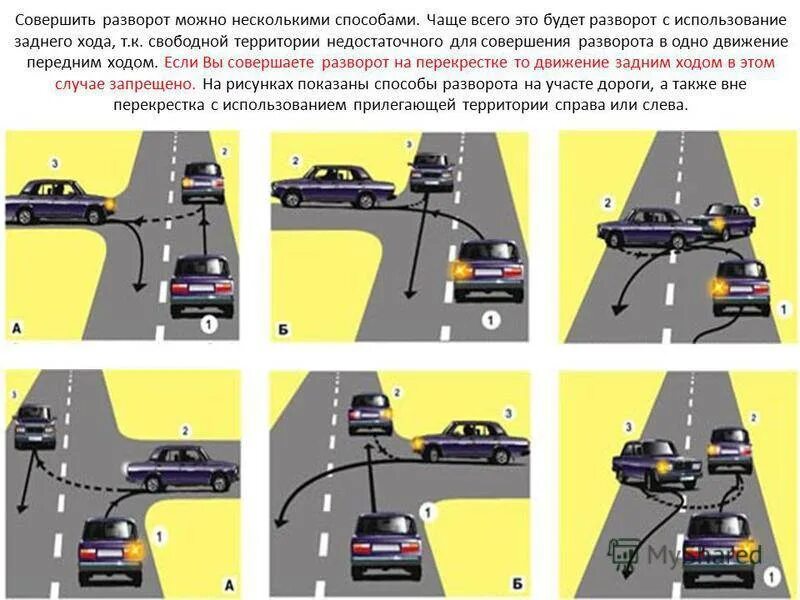 Нужно ли включать поворотники задним ходом. Разворот задним ходом. разворот в ограниченном пространстве задним ходом. разворот с использованием заднего хода. порядок выполнения поворота и разворота.