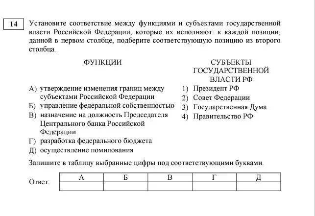 Функции субъектов гос власти РФ. Функциями и субъектами государственной власти Российской Федерации. Субъекты власти и ИЖ функции. Функции субъектов Российской Федерации.