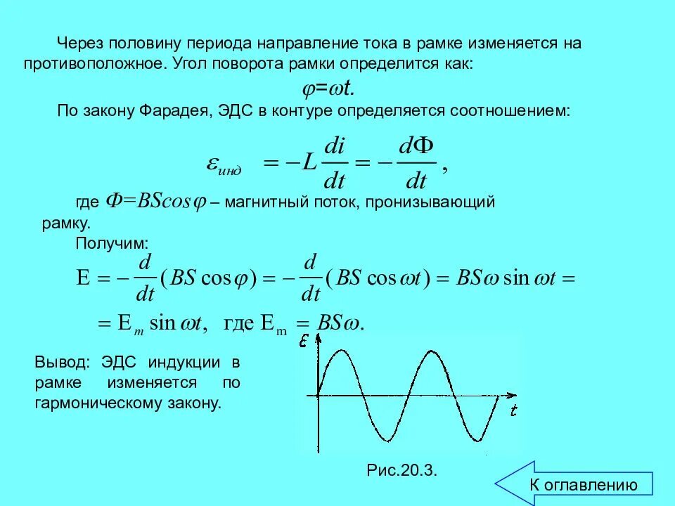 Напряжение изменяется по закону