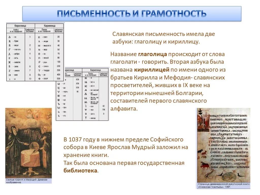 Сообщение о письменности и грамотности на руси. Культура древней руси письменность и грамотность. Письменность и грамотность. Культура древней руси письменность и грамотность. Письменность и грамотность сообщение.