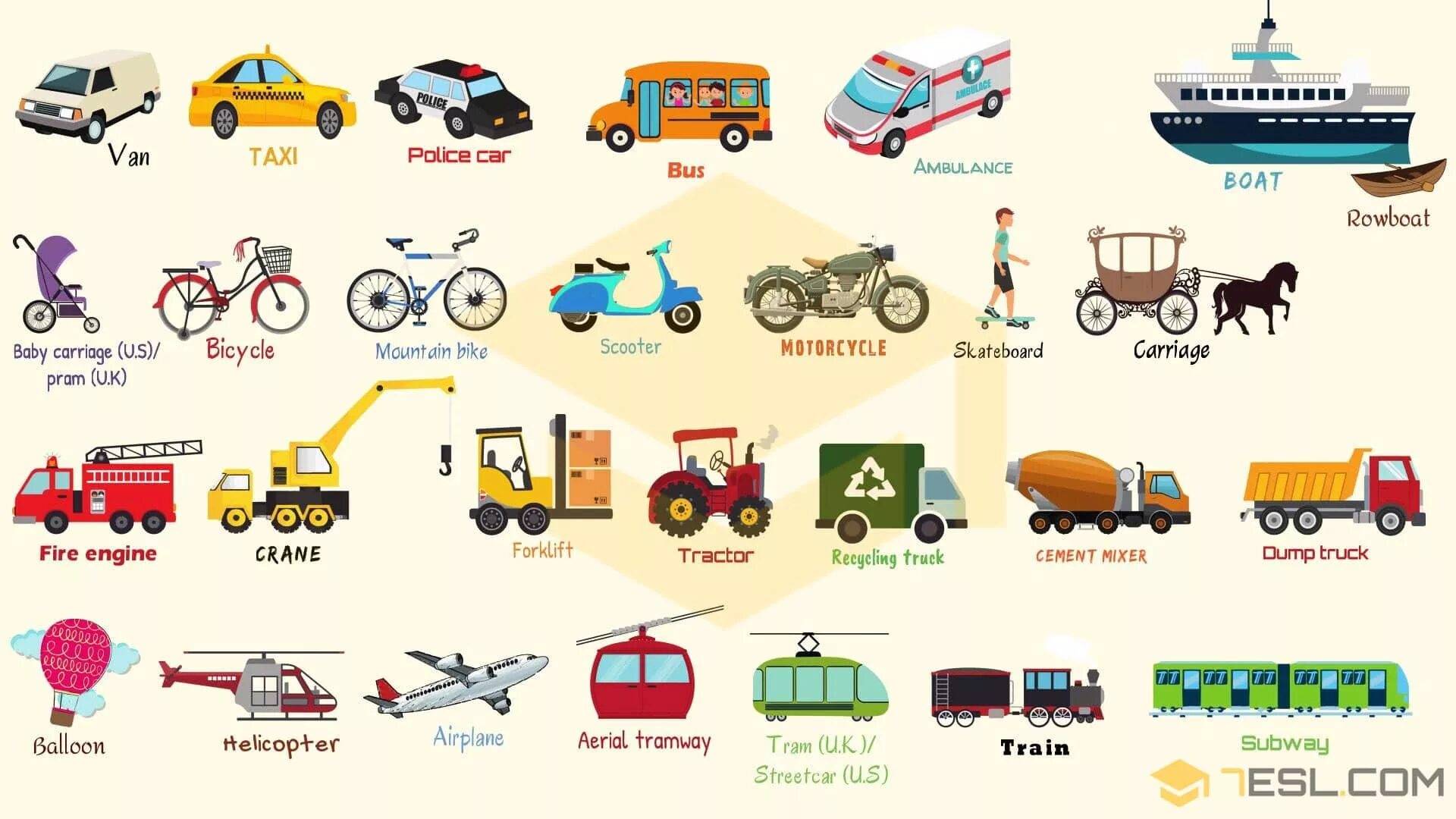 Transport picture