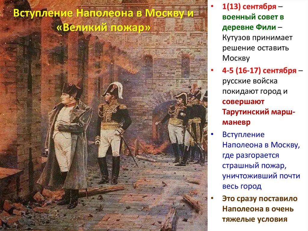 Вступление Наполеона в Москву 1812. Вступление французов в Москву 1812. Наполеон вступает в Москву. Наполеон в Москве. Почему было решение отдать москву наполеону