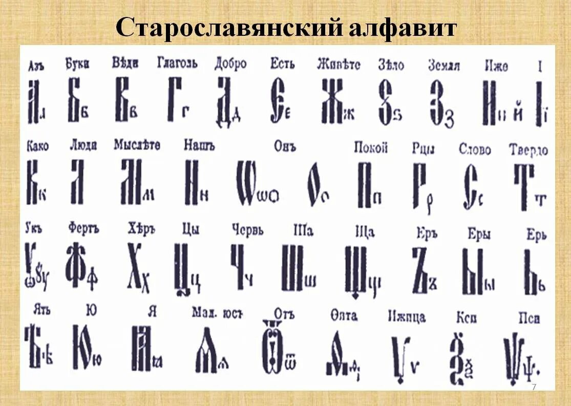 Церковно Славянская Азбука. Старославянский алфавит. Старославянский язык. Старославянский алфавит буквы. Русско славянская азбука