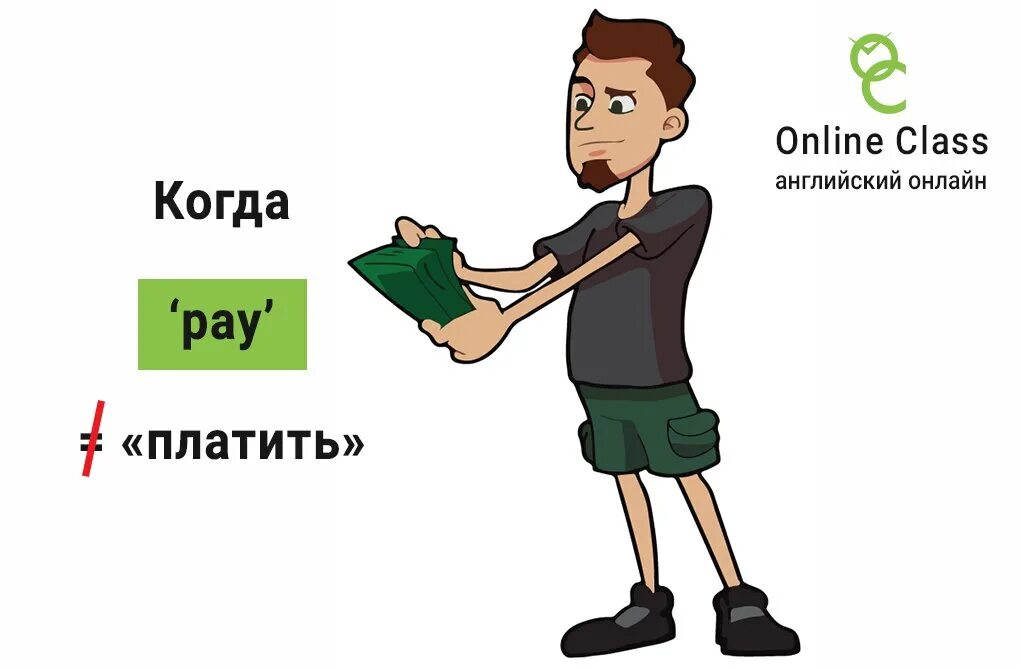 Английский класс телеграм. Telegram support. Английский класс телеграм. Телеканал english class. Телеграм канал для изучения англ.