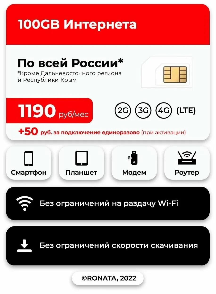 Мтс 100. Мтс тарифы. sim-карты с тарифами. мтс тариф безлимит. флешка мтс для интернета.