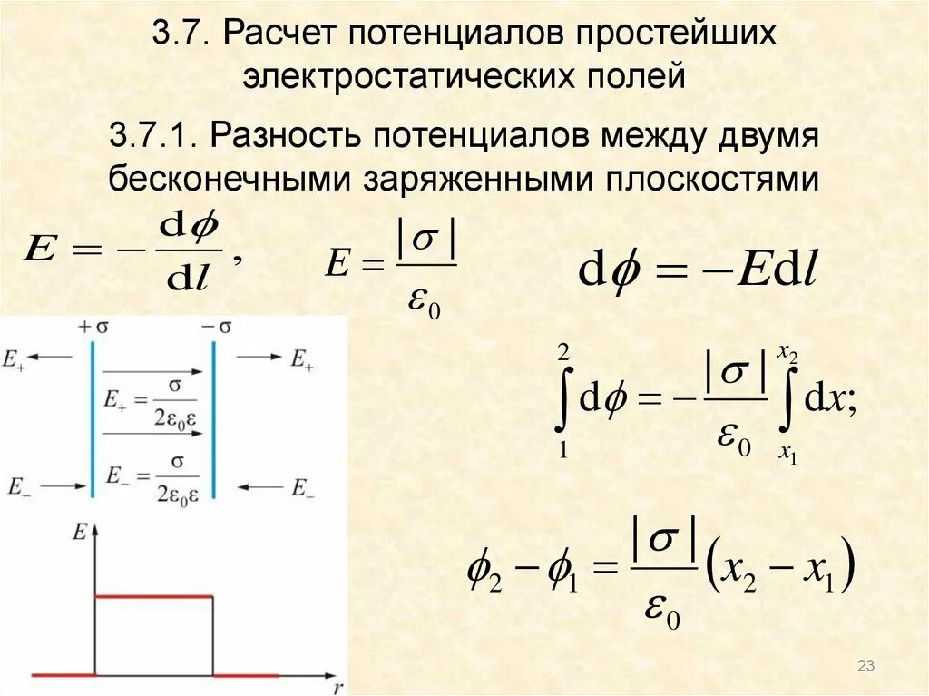 Калькулятор потенциальной. Разность потенциалов электростатического поля. Формула вычисления потенциала. Формула напряженности для бесконечной плоскости. Формула расчета потенциала.