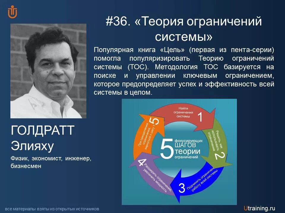 Тос принцип. Тос принцип