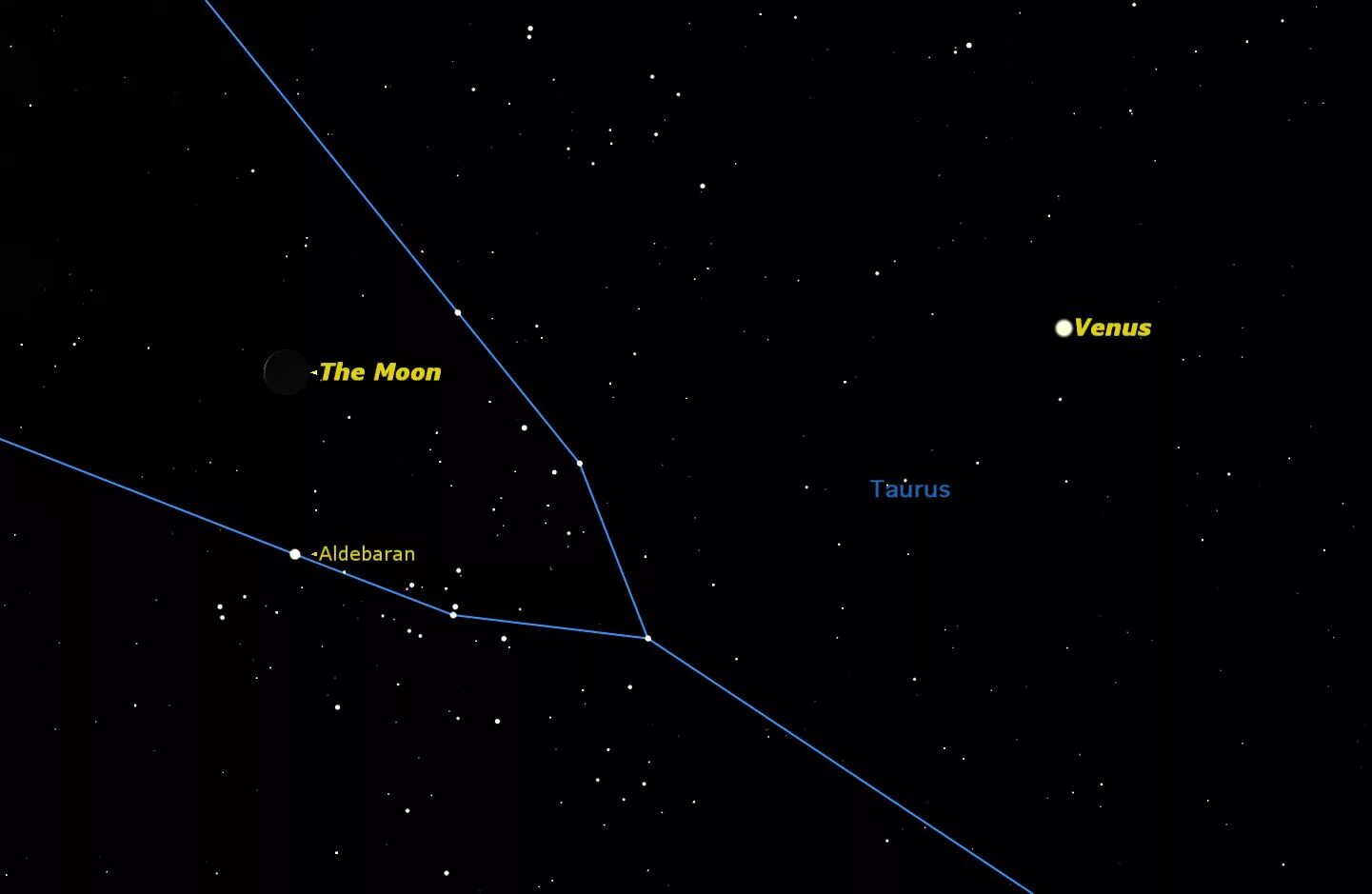 звезда альфа тельца. планета альдебаран. звезды альдебаран регул солнце сириус. название звезды альдебаран. звезда альдебаран и бетельгейзе.