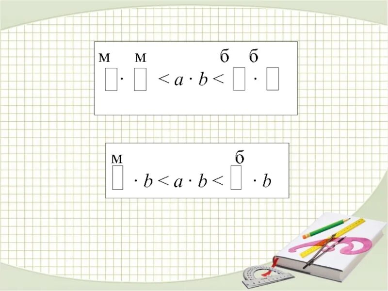 Оценка произведения. Оценка произведения 4 класс. оценка произведения частного. оценка произведения петерсон.