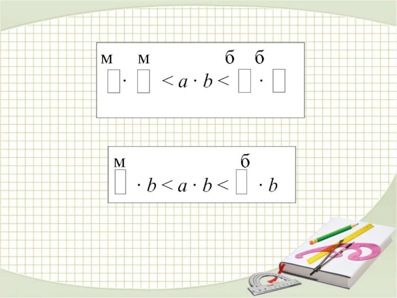 Оценка произведения 4 класс. Оценка произведения частного. Оценка произведения Петерсон. Оценка произведения формула. Произведение из четырех частей